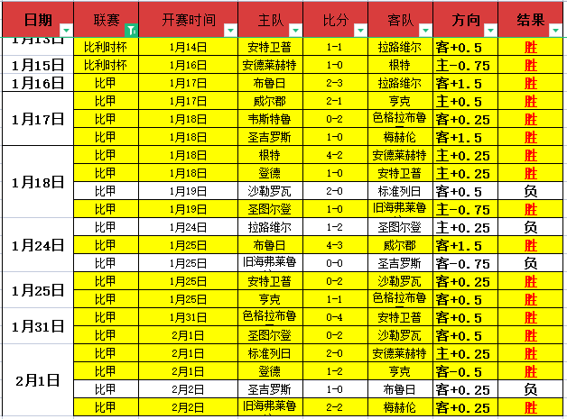 比尔回归独,挑大梁,太阳惊险赢,Ag亚游真人娱乐官方网站,视频直播,免费试玩,Asia,Gaming