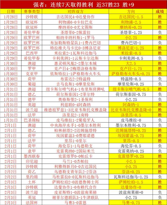 罗国家队,次错失良机,前一次失误,Ag亚游真人娱乐官方网站,视频直播,免费试玩,Asia,Gaming