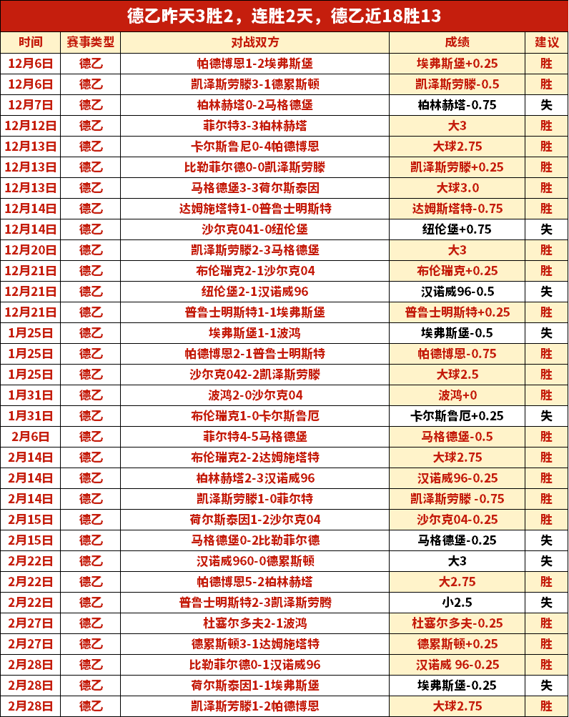 亚精英联上,海海港迎战,横滨水手赛,Ag亚游真人娱乐官方网站,视频直播,免费试玩,Asia,Gaming