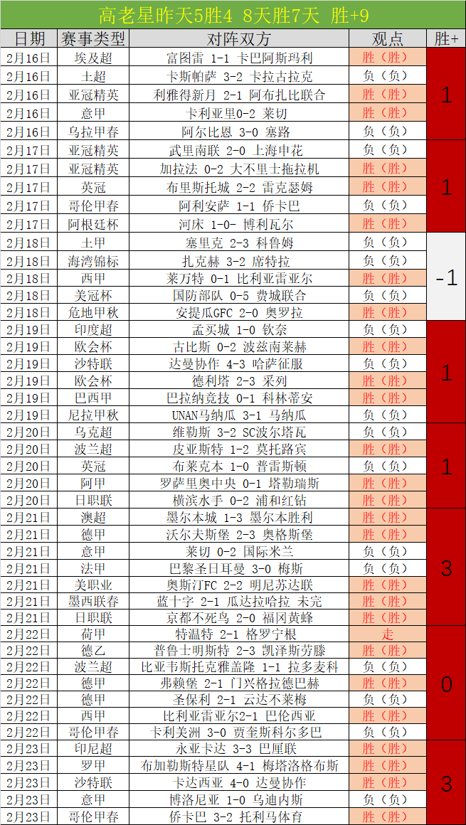亚精英联上,海海港迎战,横滨水手赛,Ag亚游真人娱乐官方网站,视频直播,免费试玩,Asia,Gaming