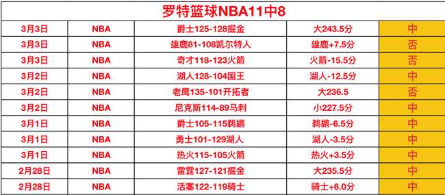 连破纪录,西汉姆联对,曼联,Ag亚游真人娱乐官方网站,视频直播,免费试玩,Asia,Gaming