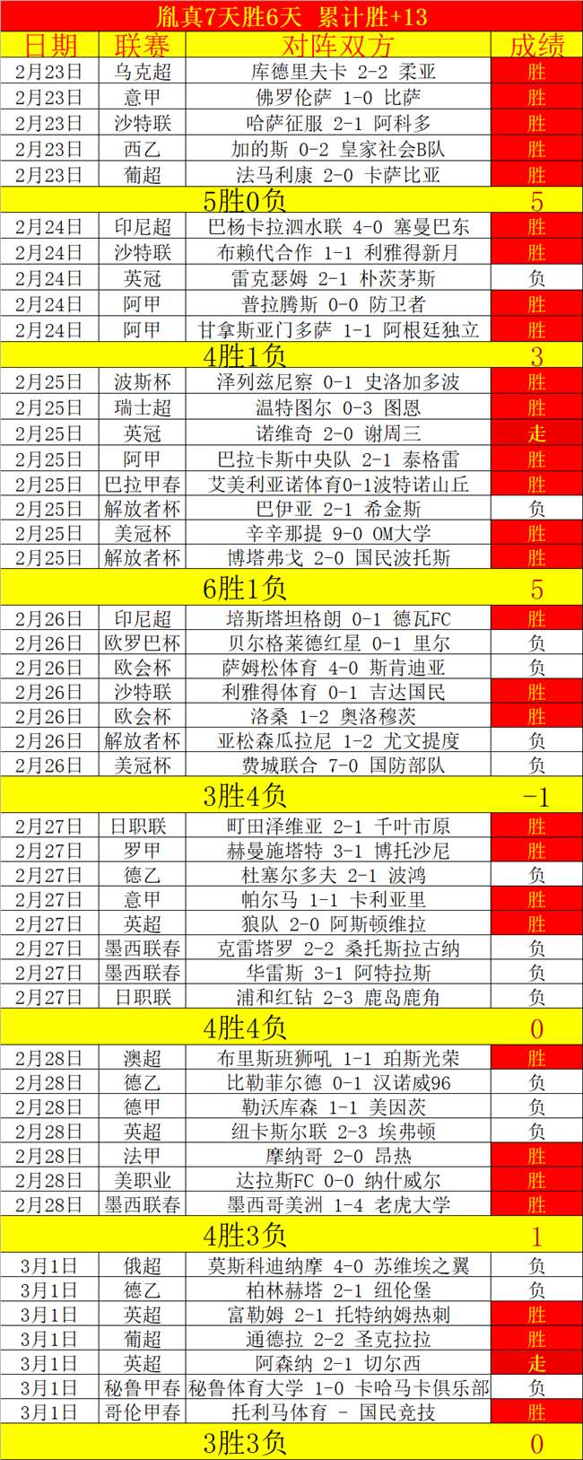 祖比門迪决,定留社會一,利物浦转会,Ag亚游真人娱乐官方网站,视频直播,免费试玩,Asia,Gaming