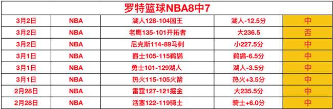 阿莫林转会,引争议,士砵亭惨败,Ag亚游真人娱乐官方网站,视频直播,免费试玩,Asia,Gaming