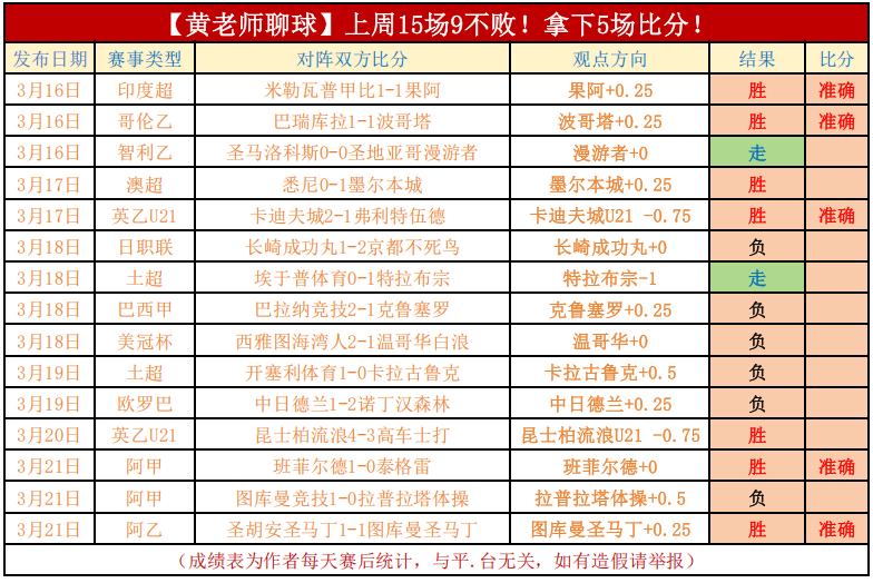 羅馬奮戰歐,聯決賽,安切洛蒂領,Ag亚游真人娱乐官方网站,视频直播,免费试玩,Asia,Gaming