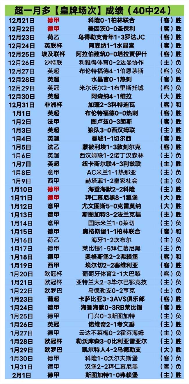 最佳角色使,用攻略,Ag亚游真人体育,Ag亚游真人娱乐官方网站,视频直播,免费试玩,Asia,Gaming