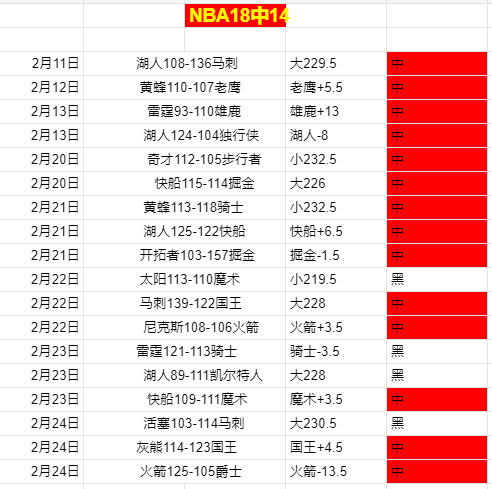 界面更新解,决常见问题,Ag亚游真人体育,Ag亚游真人娱乐官方网站,视频直播,免费试玩,Asia,Gaming
