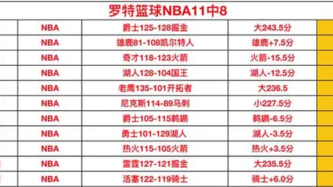 【连破纪录！西汉姆联对曼联：6场狂飙进球盛宴即将开启】